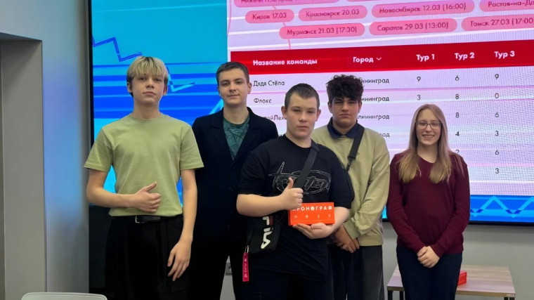 «BrainShaker. Юниоры».